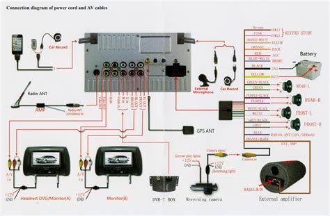 The insulator is generally made from vinyl chloride and covers the conductor with even thickness. . Toyota radio wiring diagram